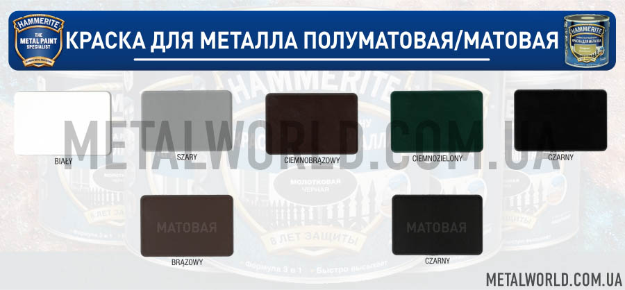 Краска Хаммерайт матовая