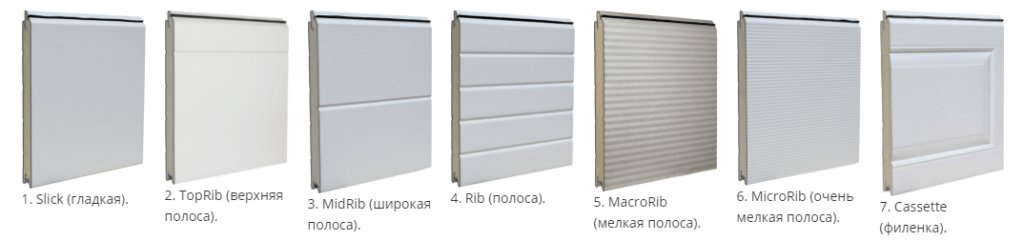 Cекционные ворота для гаража RYTERNA Cекционные ворота для гаража RYTERNA